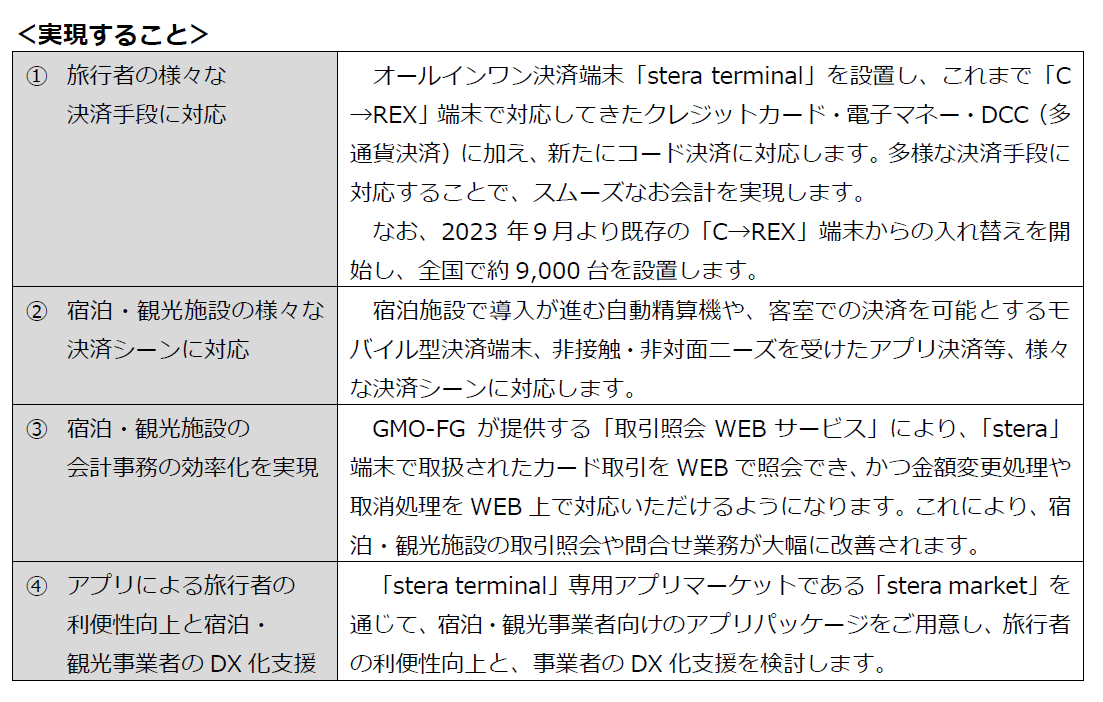 イメージ図